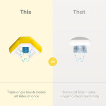 Cargar imagen en el visor de la galería, Cepillo de dientes de entrenamiento triple ángulo para niños (2+ años) | FridaBaby