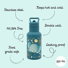 Cargar imagen en el visor de la galería, Botella de acero inoxidable con aislamiento al vacío (350 ml) - Chewy El Elefante | SASSI