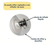 Cargar imagen en el visor de la galería, Barandas inflables para cama Bebes y Niños