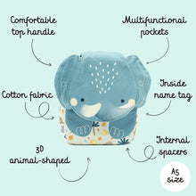 Cargar imagen en el visor de la galería, Mini Mochila - Chewy El Elefante | SASSI
